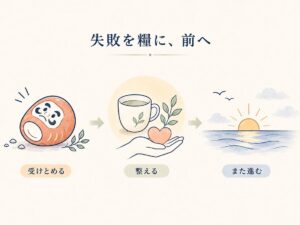 七転び八起きのイラスト