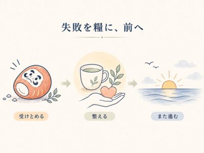 七転び八起きのイラスト